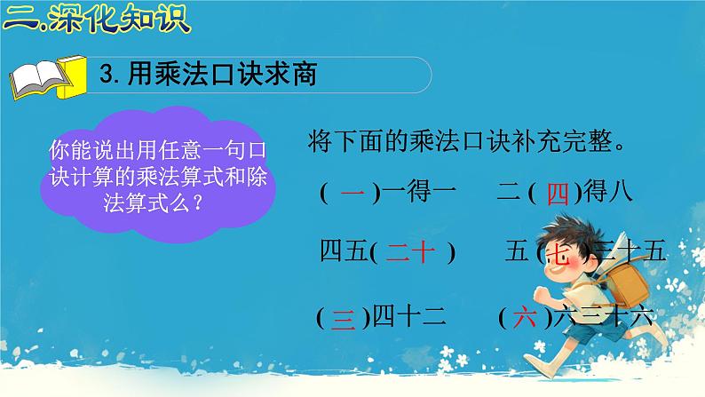 人教版小学二年级数学下册 表内除法(二) 整理和复习课件07