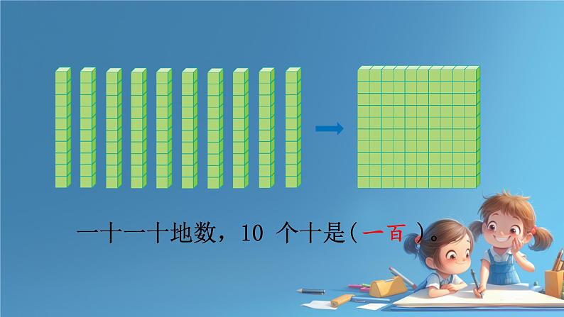 人教版小学二年级数学下册 万以内数的认识 (1000以内数的认识4)课件第5页