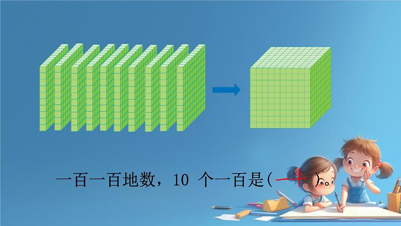 人教版小学二年级数学下册 万以内数的认识 (1000以内数的认识4)课件第6页