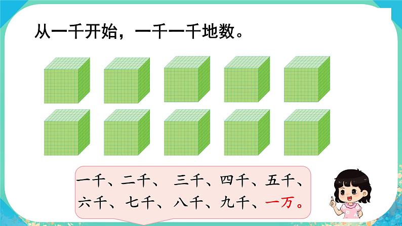 人教版小学二年级数学下册 万以内数的认识 (10000以内数的认识(1))课件第4页