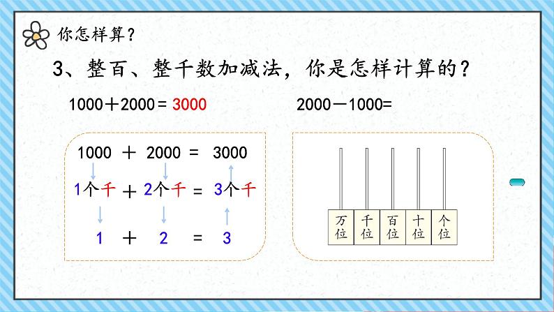 人教版小学二年级数学下册 万以内数的认识 (整百、整千数加减法2)课件04