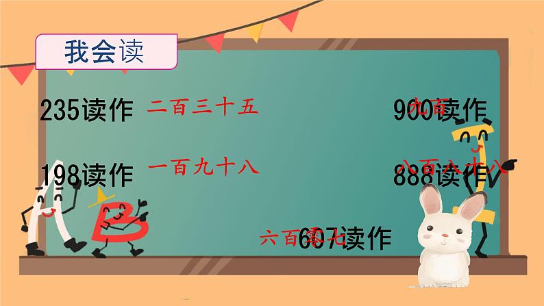 人教版小学二年级数学下册 万以内数的认识 (万以内数的读写)课件第2页