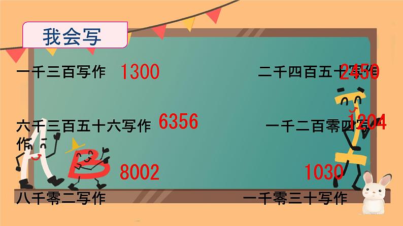 人教版小学二年级数学下册 万以内数的认识 (万以内数的读写)课件第5页