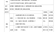 数学六年级上册6 圆的面积（二）教学设计