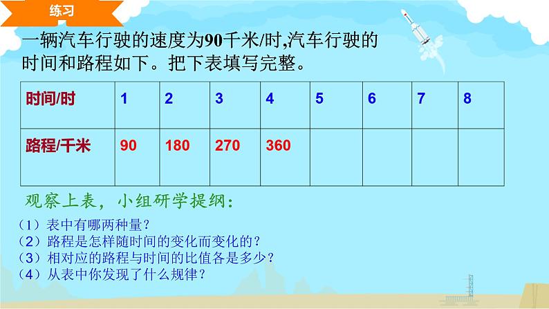 正比例 课件 小学数学北师大版六年级下册07