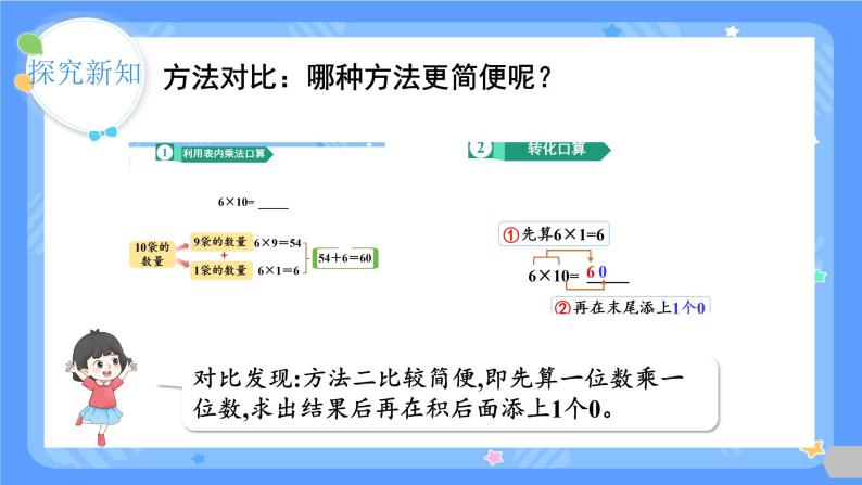 人教版三年级下册第四单元两位数乘两位数第2课时  口算乘法（二）课件06