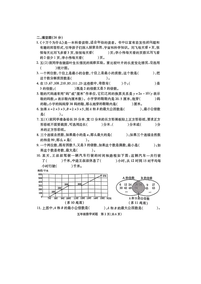 江苏省徐州市县区2023-2024学年五年级下学期期中数学试题第2页