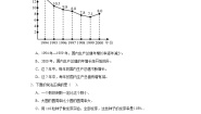 小学数学百分数的意义同步测试题