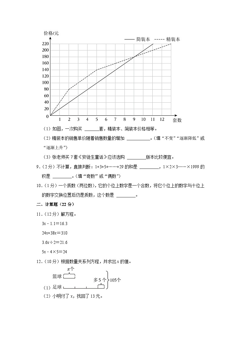 江苏省南京市阳江镇2023-2024学年五年级下学期期中数学试卷第2页