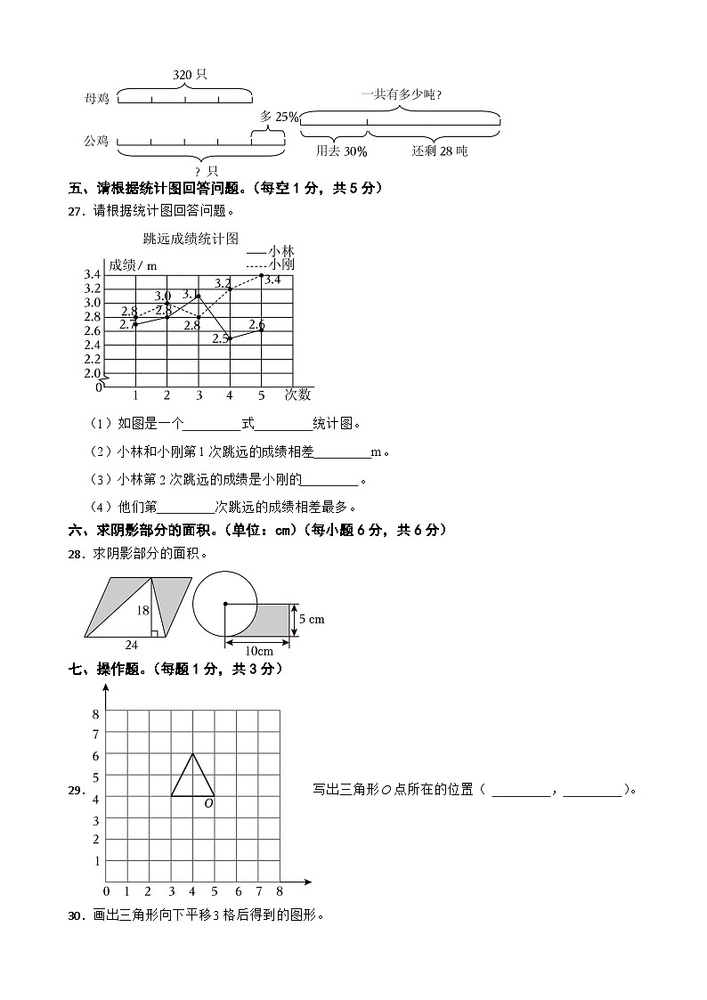 广东省湛江市麻章区2023年小升初数学试卷03