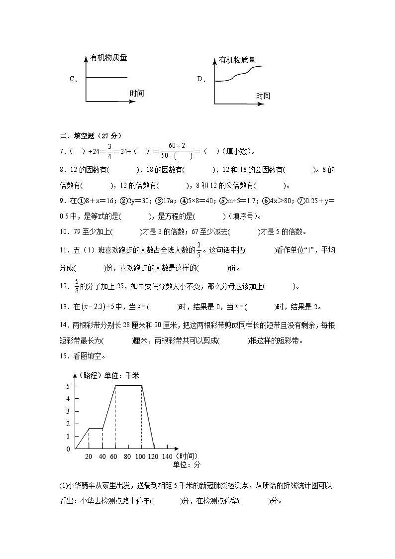 期中考试卷(1-4单元)+(试题)-2023-2024学年五年级下册数学苏教版02
