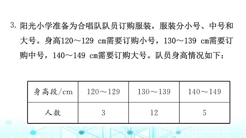 小升初数学总复习毕业模拟卷(2)课件第3页