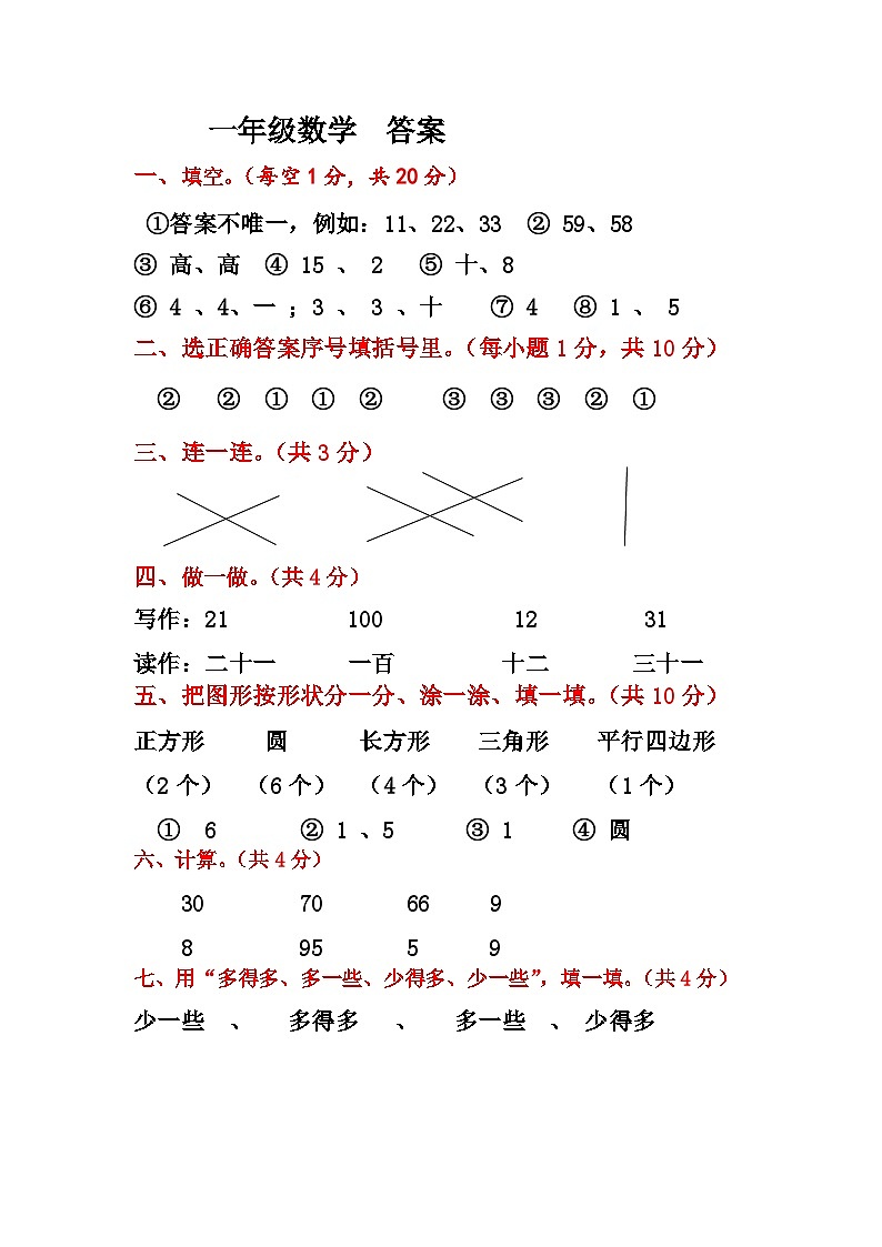 1数学:答案第1页