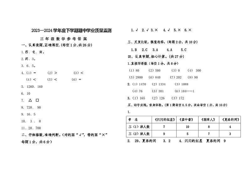 河南省信阳市息县2023-2024学年三年级下学期期中学业质量监测数学试题01