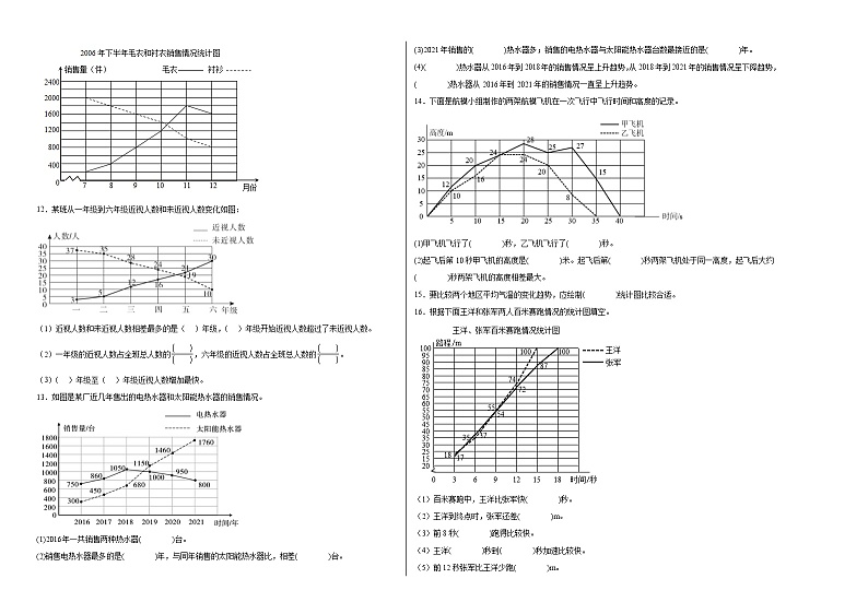 8.2复式折线统计图同步练习 北师大版数学五年级下册第2页
