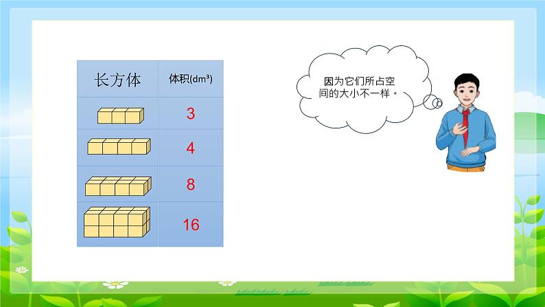 小学数学人教版五年级下长方体、正方体体积计算课件(第6页