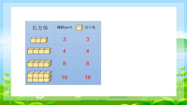 小学数学人教版五年级下长方体、正方体体积计算课件(第8页
