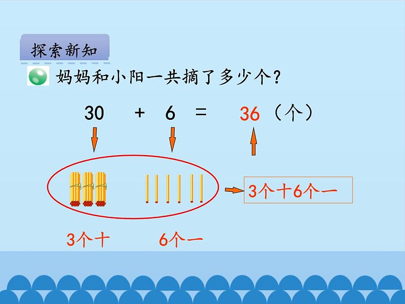 青岛版(五四制)一年级数学下册 二、丰收了——100以内数的认识-第三课时 课件07