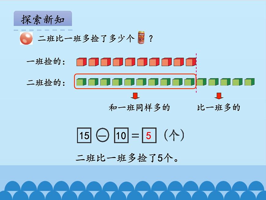 青島版（五四制）一年級(jí)數(shù)學(xué)下冊(cè)  四、綠色行動(dòng)——100以?xún)?nèi)的加減法（一）第三課時(shí)   課件第4頁(yè)