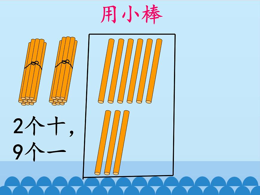 青島版（五四制）一年級數學下冊  四、綠色行動——100以內的加減法（一）第一課時   課件第5頁