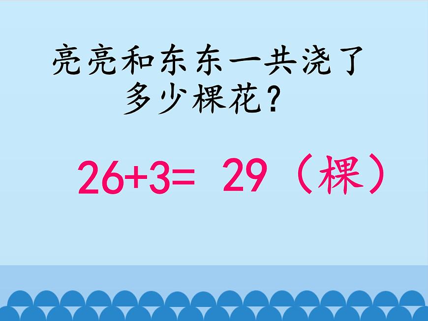 青島版（五四制）一年級數學下冊  四、綠色行動——100以內的加減法（一）第一課時   課件第6頁