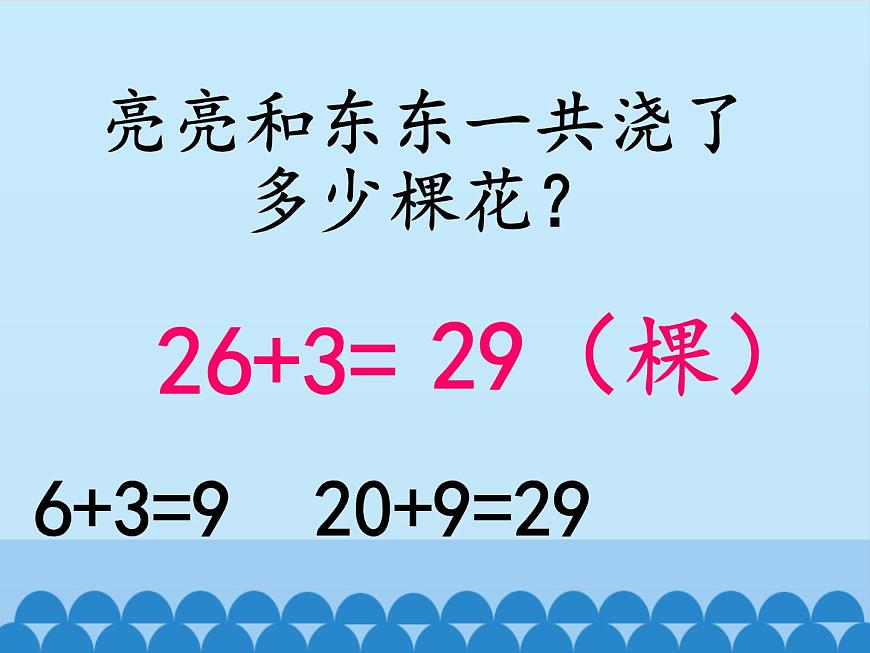 青島版（五四制）一年級數學下冊  四、綠色行動——100以內的加減法（一）第一課時   課件第8頁