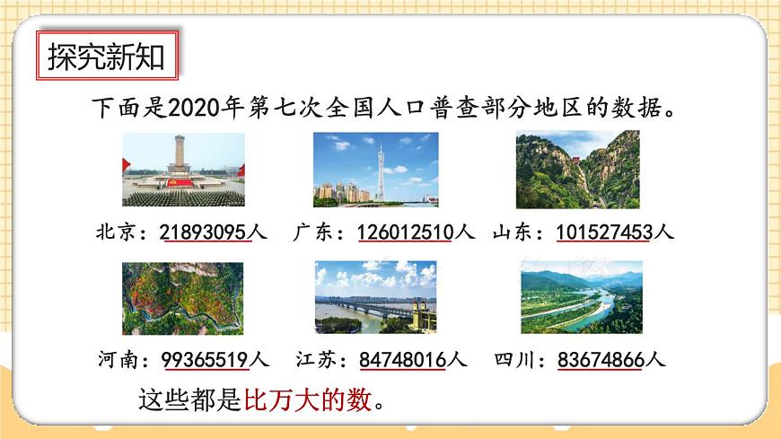 1.1《億以?xún)?nèi)的計(jì)數(shù)單位及數(shù)位順序表》課件第4頁(yè)