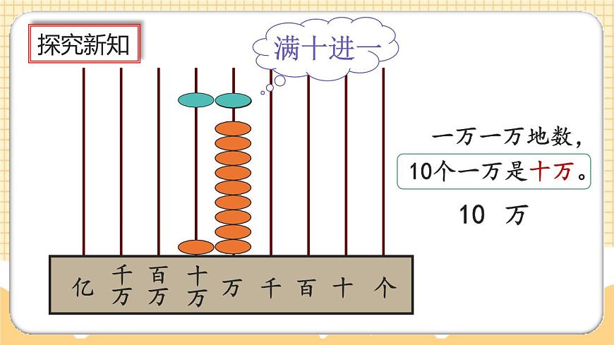 1.1《億以?xún)?nèi)的計(jì)數(shù)單位及數(shù)位順序表》課件第7頁(yè)