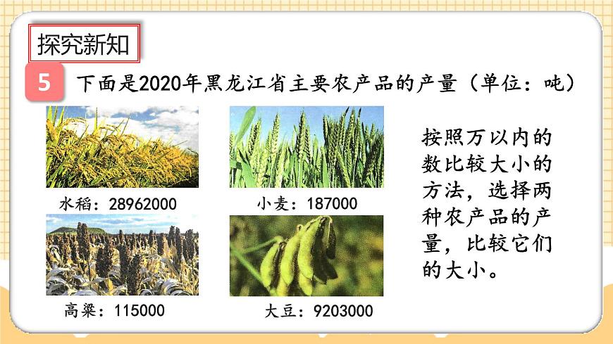 1.5《億以內(nèi)數(shù)的大小比較》課件第3頁