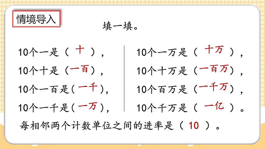 1.10《十進(jìn)制計(jì)數(shù)法》課件第2頁(yè)