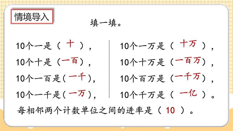1.10《十进制计数法》课件第2页