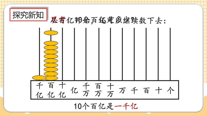 1.10《十進(jìn)制計(jì)數(shù)法》課件第6頁(yè)