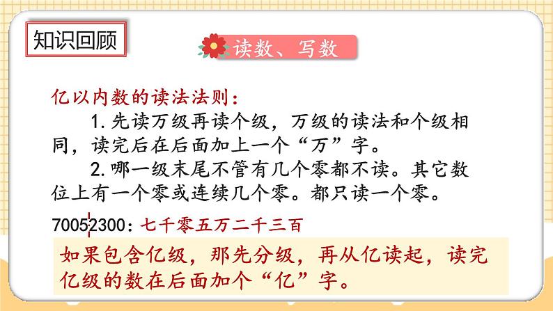 人教版数学四年级上册1.18《整理和复习》课件+教案05