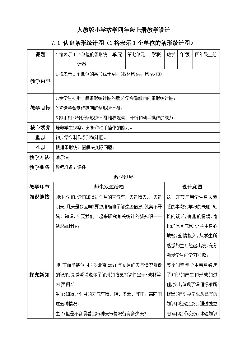 人教版数学四年级上册7.1《认识条形统计图》课件+教案+练习01