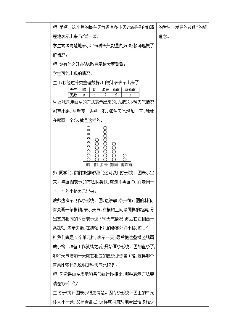 人教版数学四年级上册7.1《认识条形统计图》课件+教案+练习02
