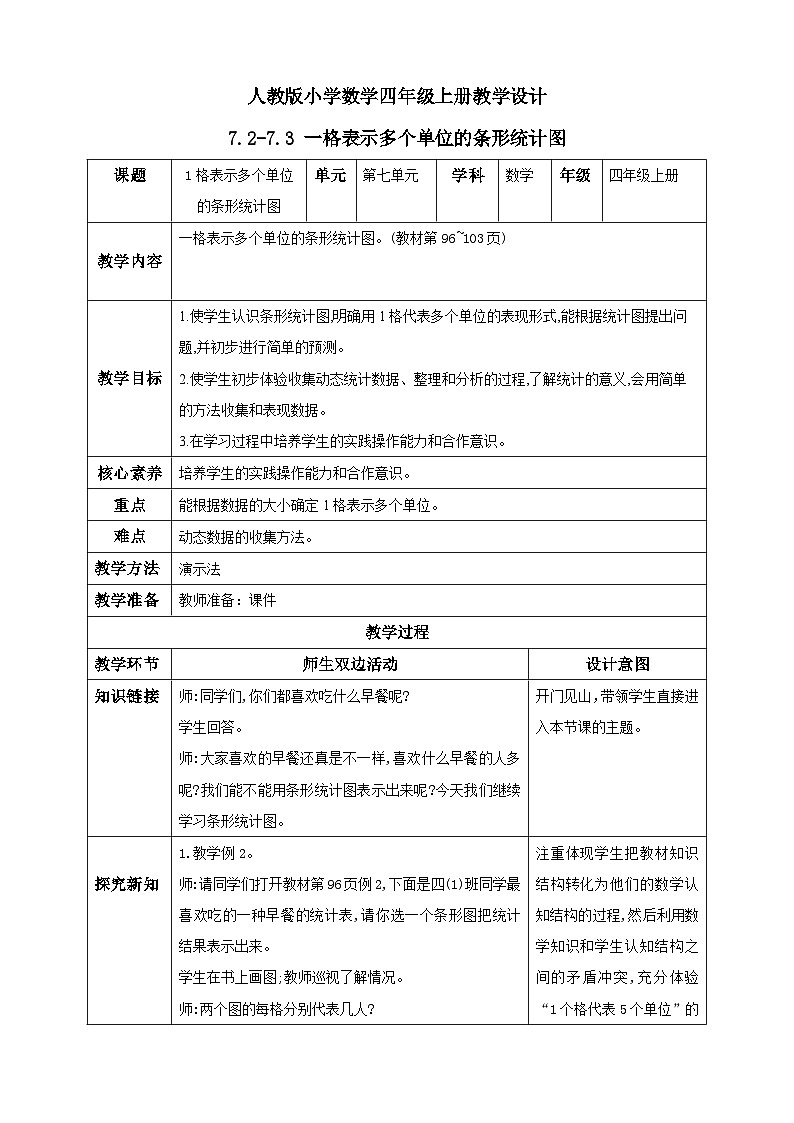 人教版数学四年级上册7.2《一格代表2个单位的条形统计图》课件+教案+练习01