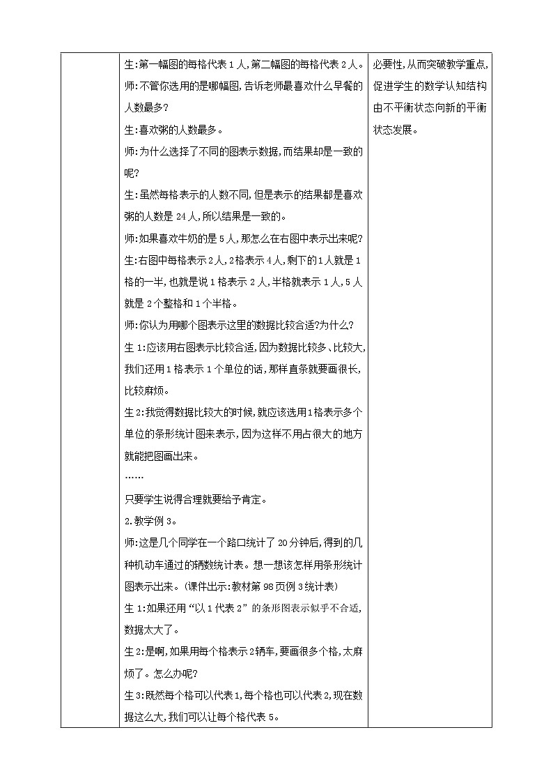 人教版数学四年级上册7.2《一格代表2个单位的条形统计图》课件+教案+练习02