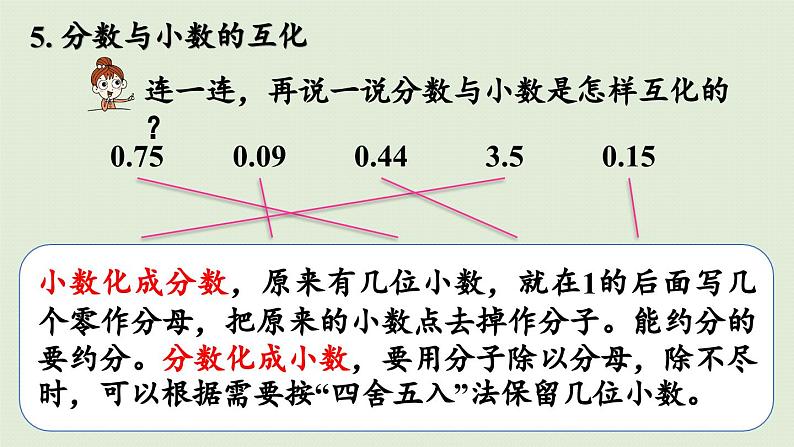第2课时 分数的意义、性质和加减法 课件人教版五年级数学下册第7页
