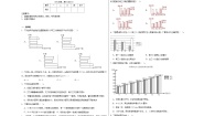 数学四年级下册8 平均数与条形统计图复式条形统计图测试题