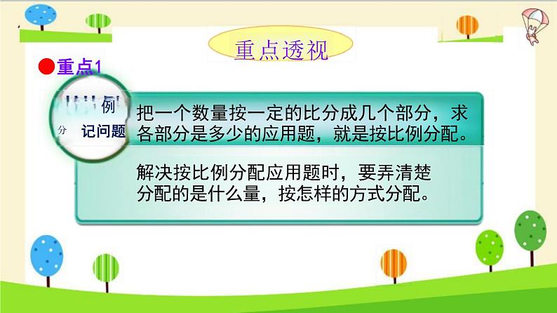 小升初数学知识点精讲(比和比例实际问题)课件PPT02