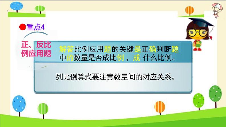 小升初数学知识点精讲(比和比例实际问题)课件PPT05