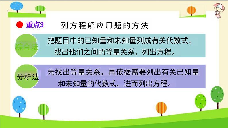 小升初数学知识点精讲(列方程解应用题)课件PPT第4页