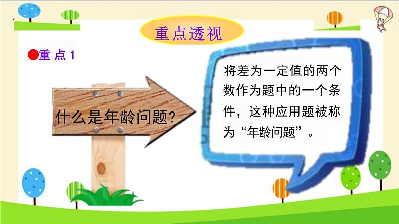 小升初数学知识点精讲(年龄问题)课件PPT第2页