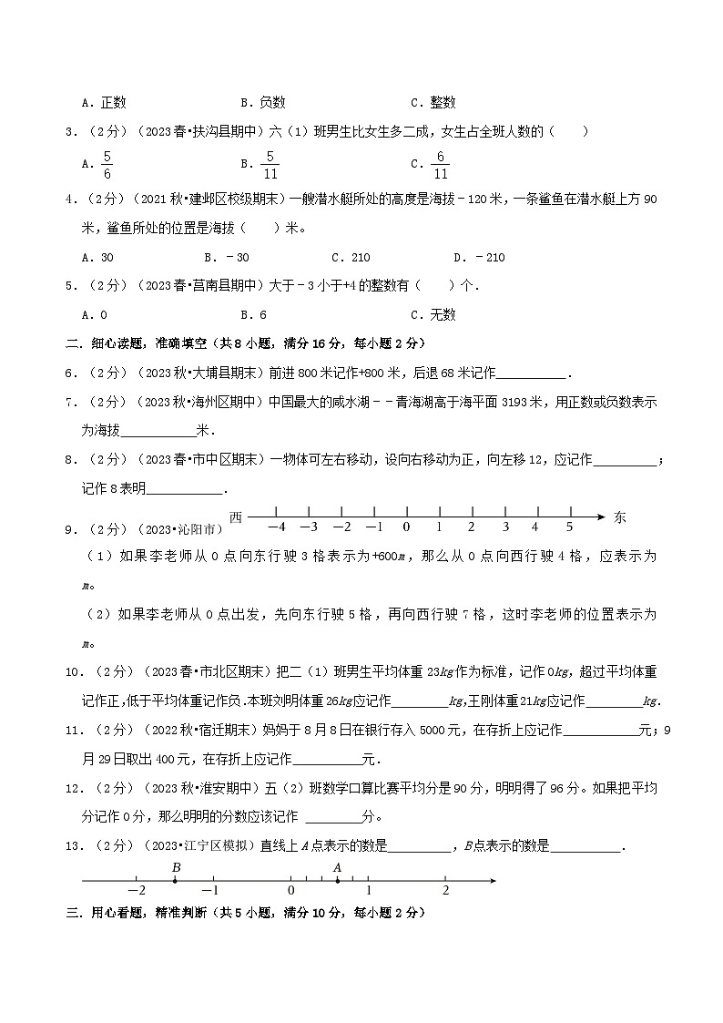 专题01 负数—2023-2024学年人教版数学六年级下册易错知识点精讲练(学生版+教师版)02