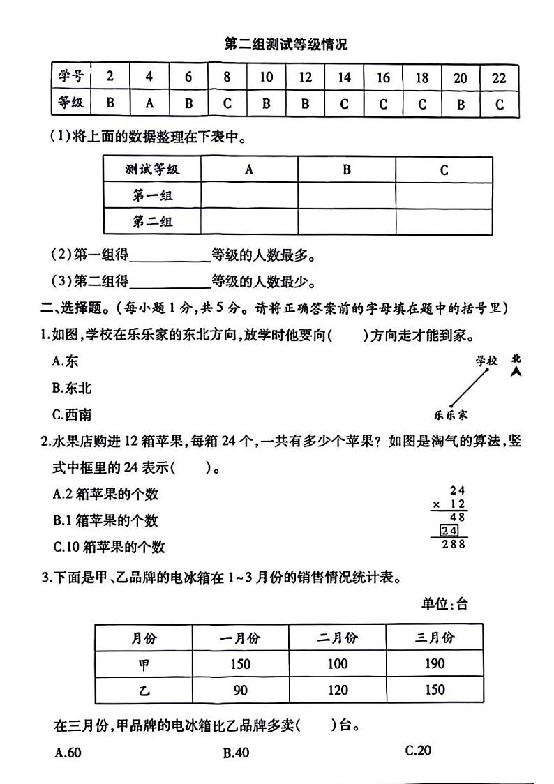 陕西省宝鸡市麟游县庙湾小学2023-2024学年三年级下学期期中数学试题02