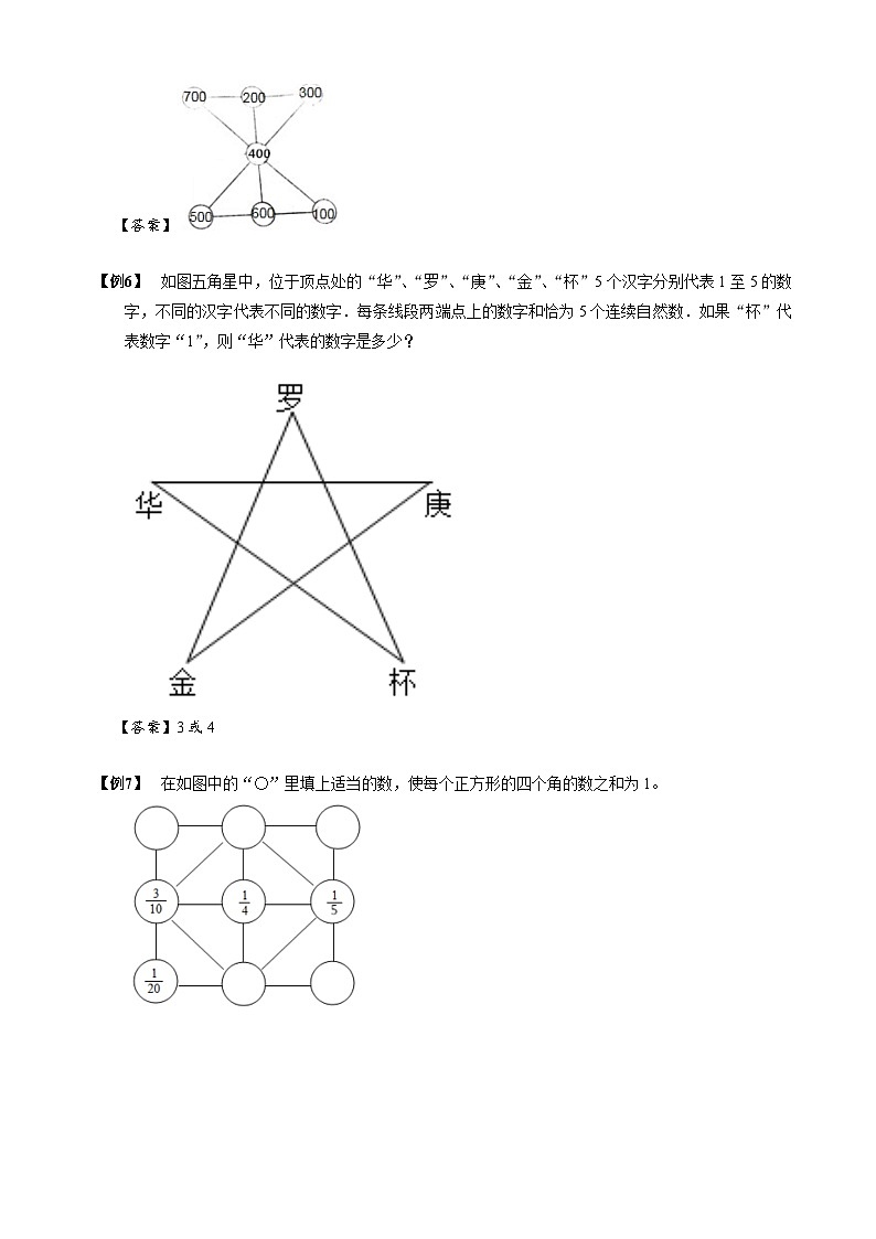 【专项训练】08 凑字谜-2024年小升初数学思维专项模板训练第3页