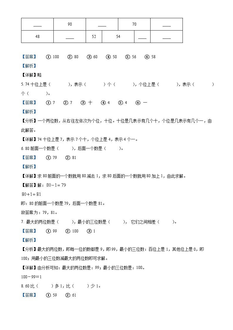 2023-2024学年广西梧州市岑溪市苏教版一年级下册期中测试数学试卷(解析版)第2页