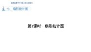 冀教版六年级上册七 扇形统计图示范课ppt课件