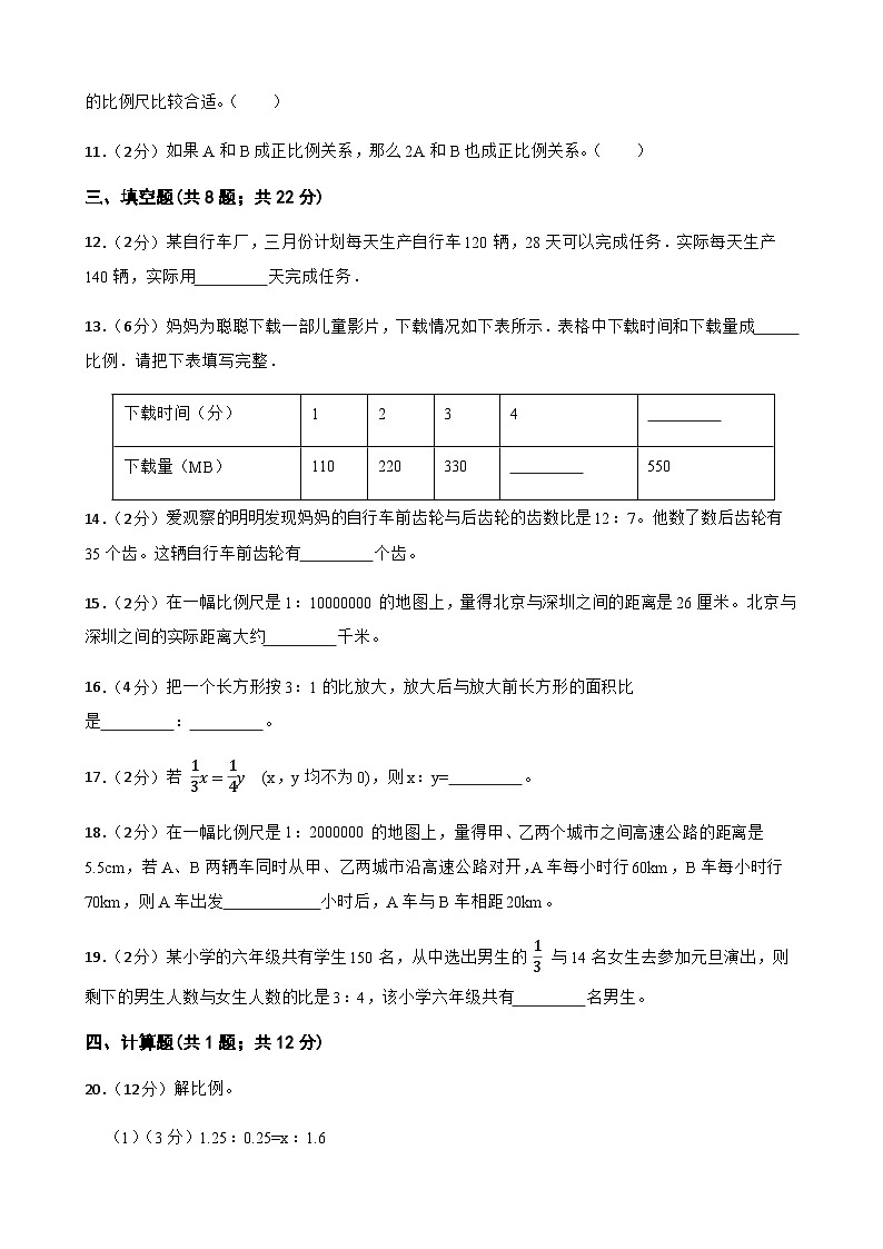人教版六年级下册数学 期末专项复习——《比例》(专项练习)第2页