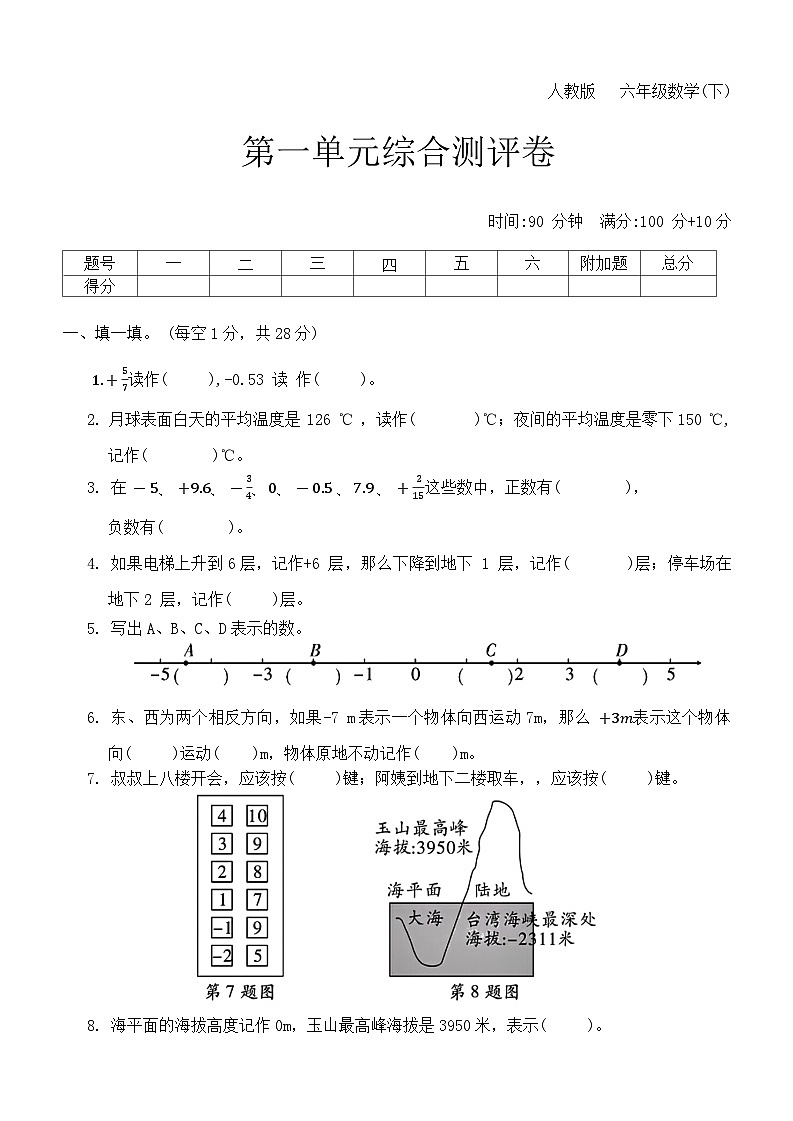 人教版六年級(jí)數(shù)學(xué)第二學(xué)期 第一單元綜合測(cè)評(píng)卷第1頁(yè)